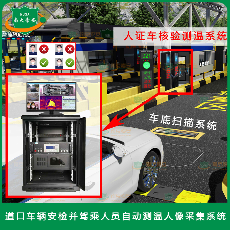 道口車輛安檢并駕乘人員自動(dòng)測溫與人像采集系統(tǒng)